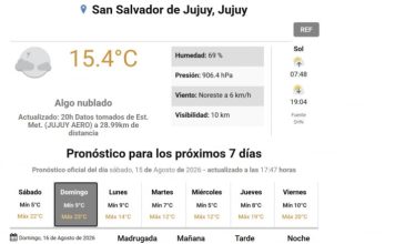 Día del Niño: Jujuy tendrá este clima durante la jornada del domingo